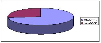 graph_participants09