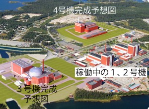 オルキルオト原子力発電所レイアウト©ＴＶＯ