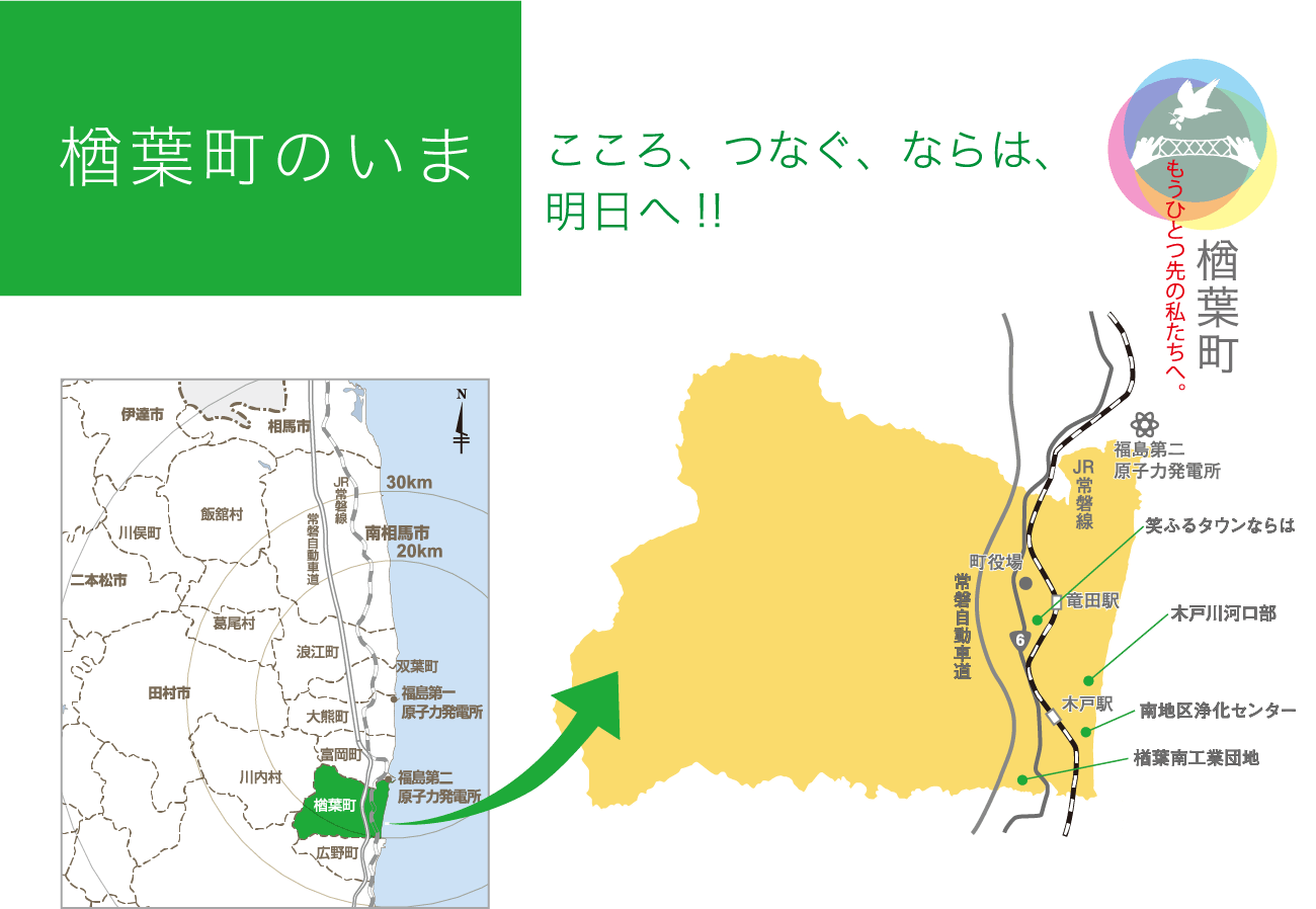 楢葉町のいま「こころ、つなぐ、ならは、明日へ!!」