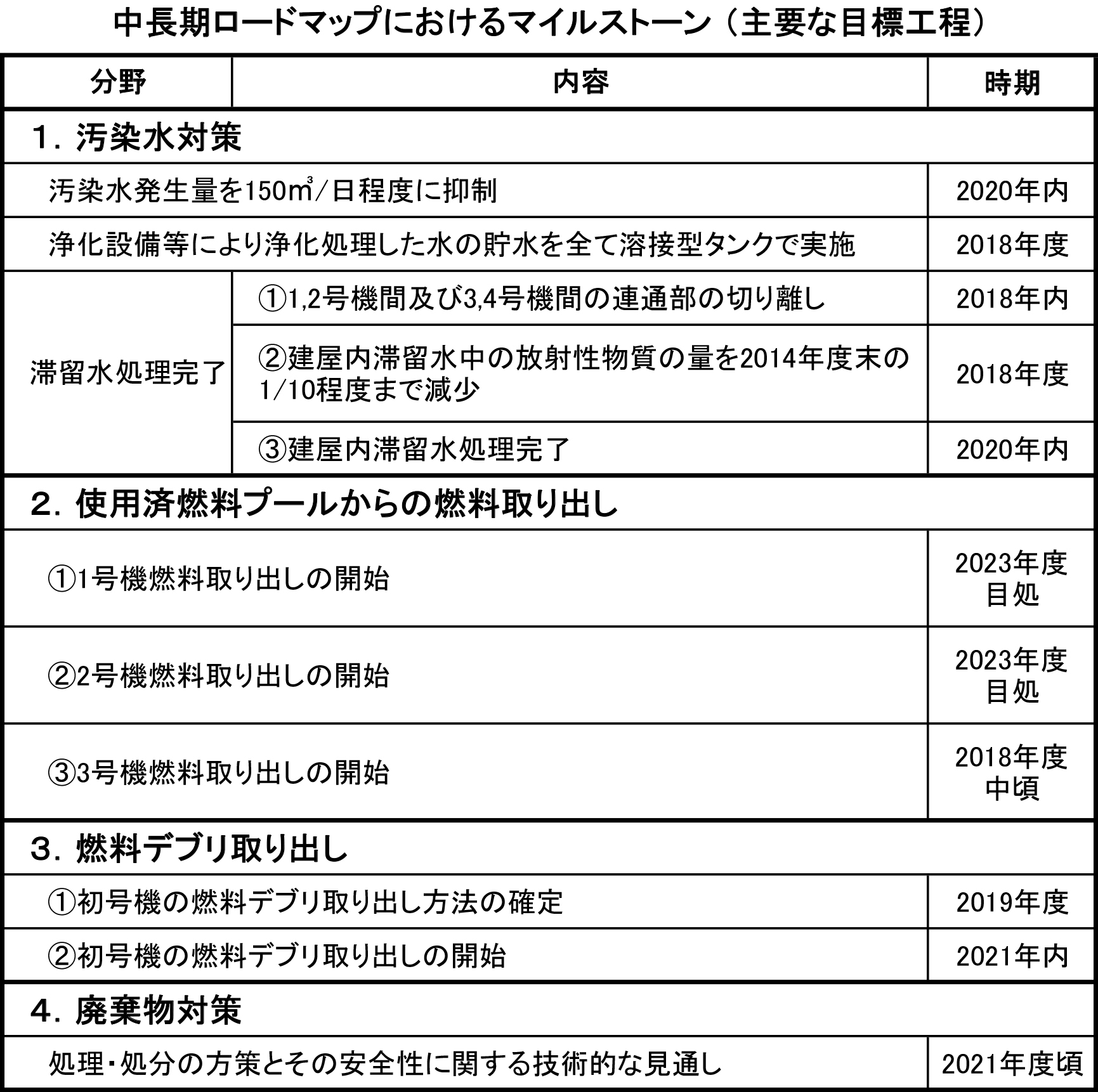 大原 消費税法 2018 教室講義】＜消費税法＞ 経験者完全合格コース - YouTube