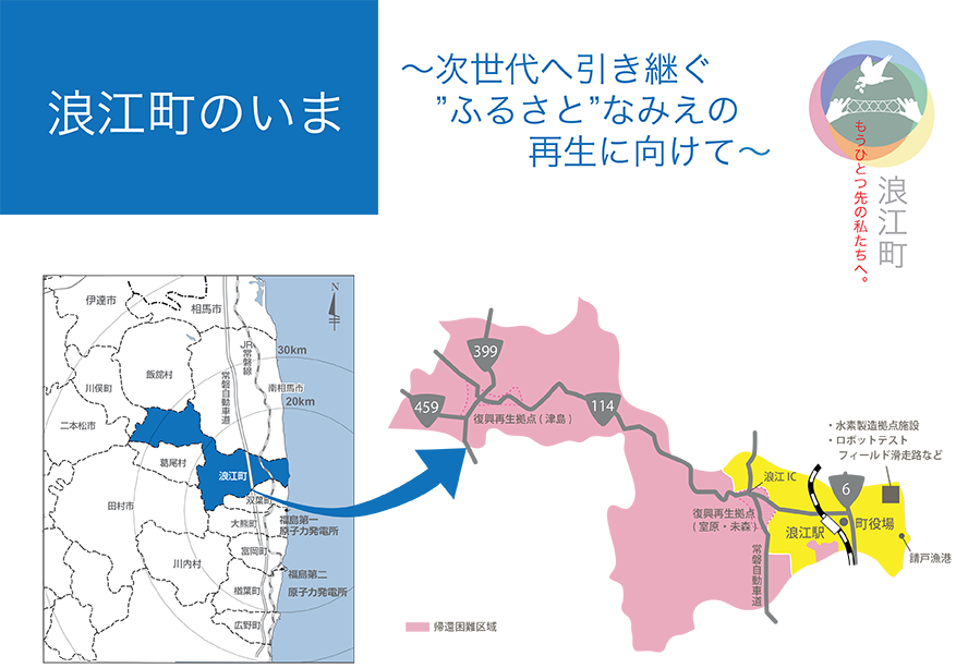 もうひとつ先の私たちへ。-浪江町のいま　次世代へ引き継ぐ”ふるさと”なみえの再生に向けて