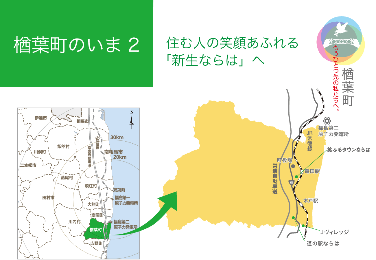 楢葉町のいま2「住む人の笑顔あふれる「新生ならは」へ」