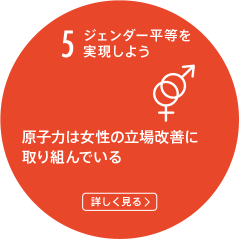 5.ジェンダー平等を実現しよう/原子力産業界はすべてのレベルにおいて女性の登用改善に取り組んでいる