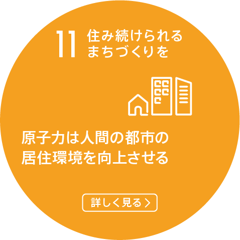 11.住み続けられるまちづくりを/原子力は都市と人間の居住地を包括的、安全、強靭、持続可能なものにする