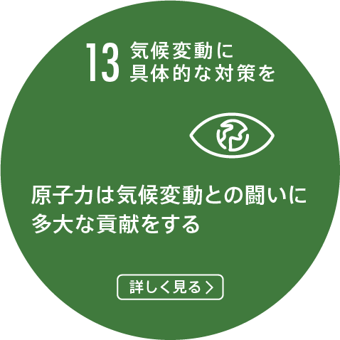 13.気候変動に具体的な対策を/原子力は気候変動との闘いに多大な貢献を果たす