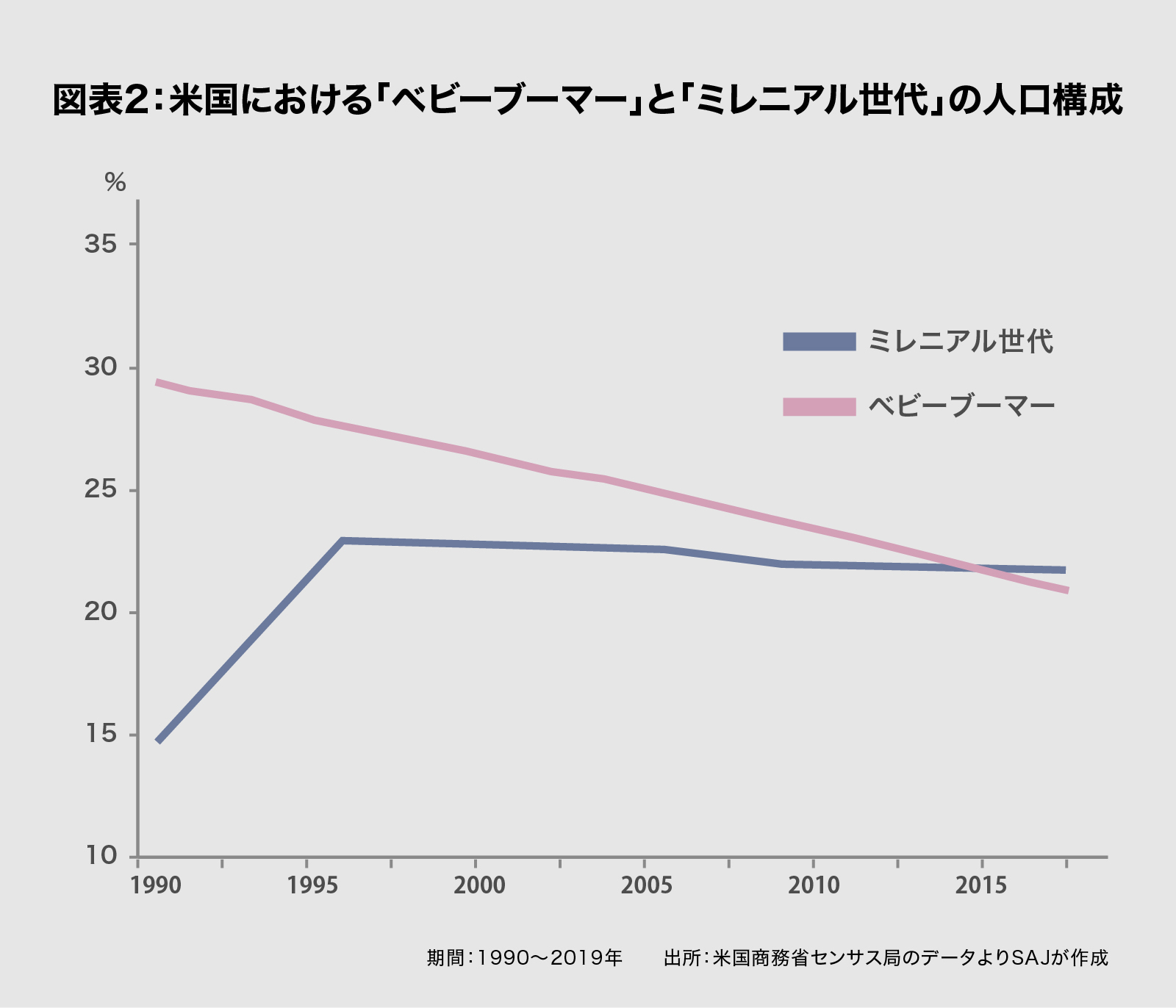 国際社会を象徴するバイデン次期米大統領のエネルギー政策 | STUDY | 原子力産業新聞